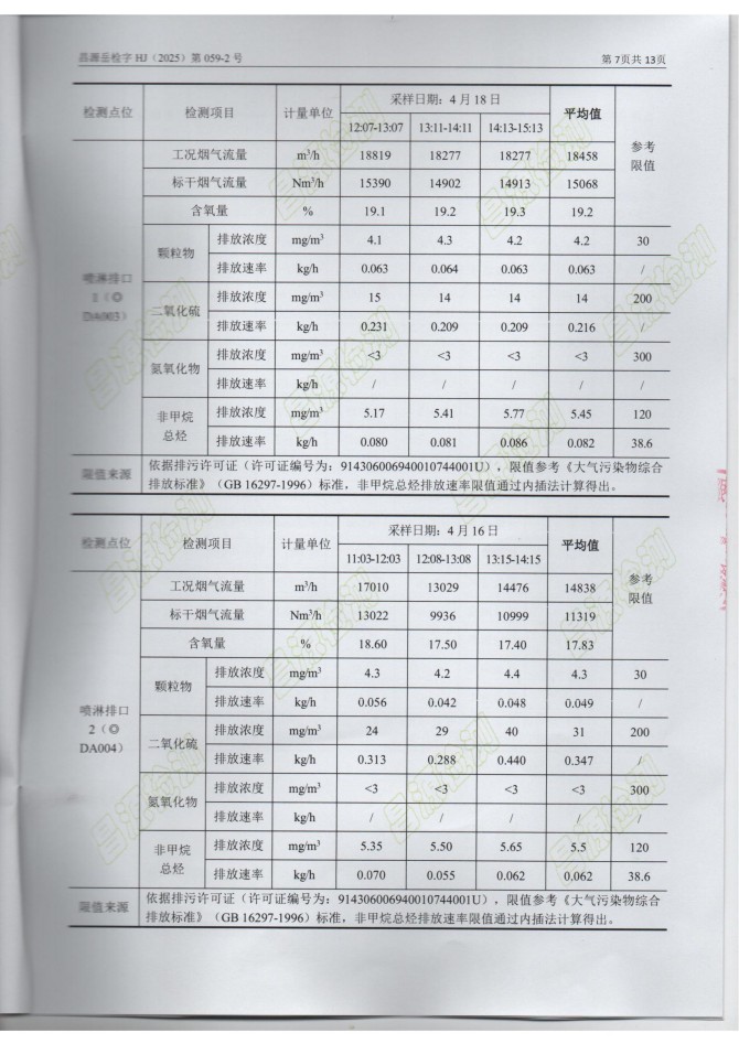 岳陽長旺化工有限公司,催化劑再生及技術(shù)咨詢,岳陽化工產(chǎn)品