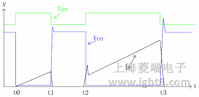 �p�}�_�y(c��)ԇ�Ļ�����(sh��)�(y��n)����