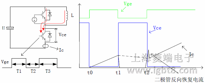 �p�}�_��(sh��)�(y��n)�Ļ���ԭ��