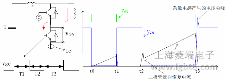 �p�}�_��(sh��)�(y��n)�Ļ���ԭ��