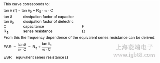 ��Ĥ�����ESRӋ(j��)�㷽��