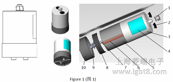 ��Ĥ������Y(ji��)��(g��u)