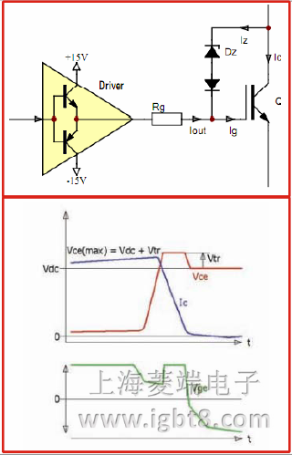 ������Դ�Qλ�·������