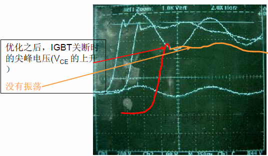 ��(y��u)����������ݺ�늉�����