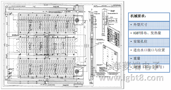 ���������������|(zh��)