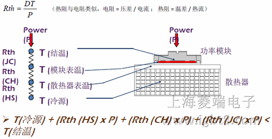 ˮ��ɢ��������