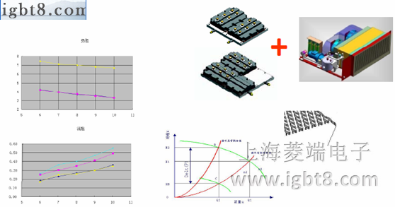 ˮ��ɢ�������������衢����