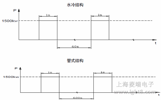 ˮ��Y(ji��)��(g��u)�c��ʽ�Y(ji��)��(g��u)