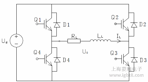 ����ȫ���·�ؘ�Y(ji��)��(g��u)