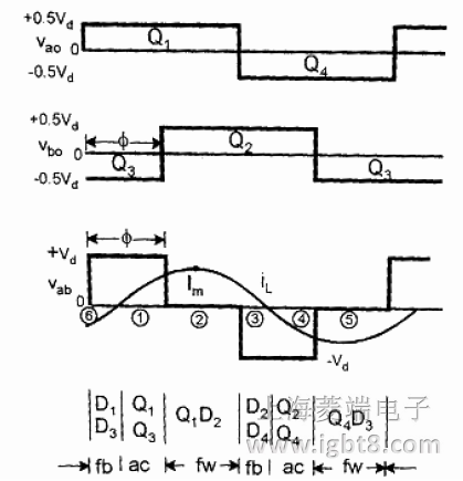 �������ԭ��