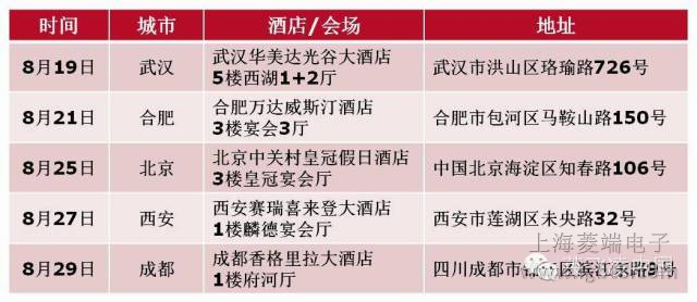  2014Ӣ�w���Դ����ȫ��Ѳ����ӑ�����м��r�g