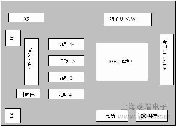 �u����7ED020E12-FI-U1�Ĺ��ܽM