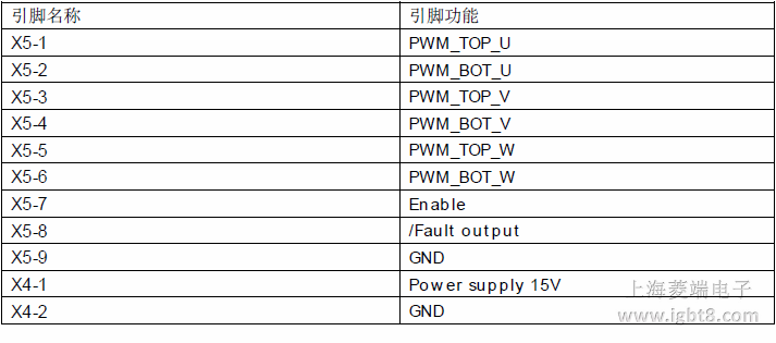 X4��X5���������_����