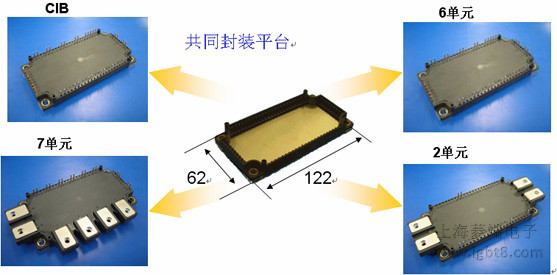 ��ͬ���bƽ�_(t��i)