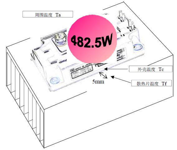 �����ڭh(hu��n)���ض���ɢ��Ƭ�ضȵ��⚤�ض�����