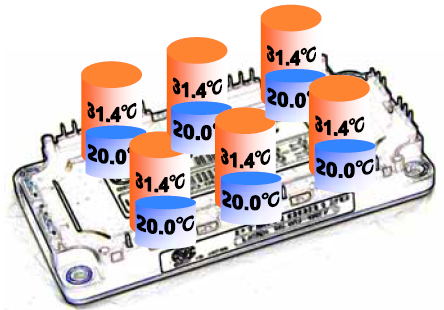 ����(g��)IGBT��FWD�Ĝض�����