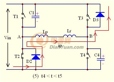 �_�P(gu��n)ģ�B(t��i)�壺�C��Y(ji��)����ԭ߅늸���늾W(w��ng)����