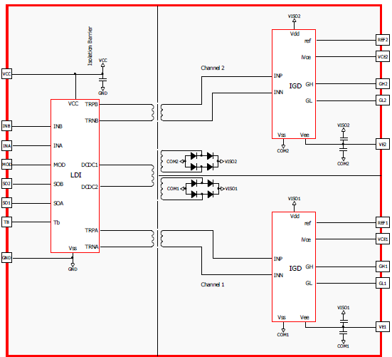 �Ÿ��x��IGBT�(q��)������ԭ����D(2SC0108T)