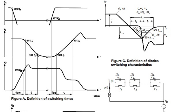 Ӣ�w��IHW30N160R2 ��Ч�·�D