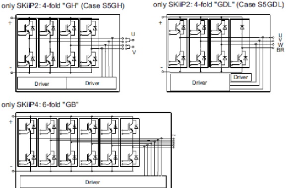 SKiiP �Y(ji��)��(g��u)��Ч�·�D����?f��)�D��